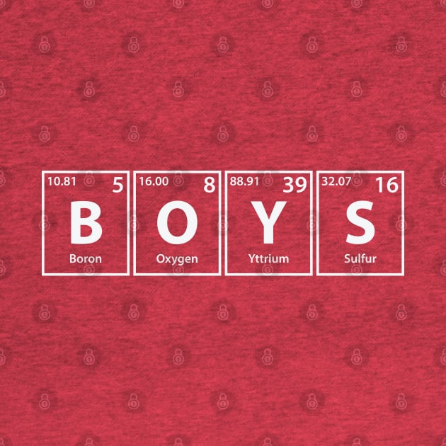 Boys (B-O-Y-S) Periodic Elements Spelling by cerebrands